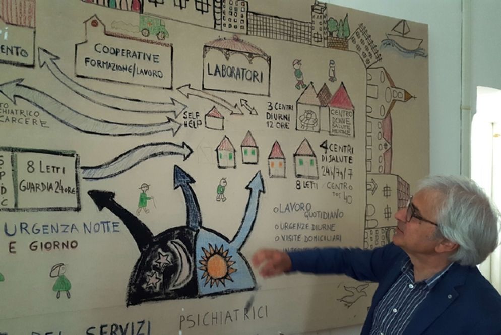 Il direttore Roberto Mezzina spiega l'attuale Sistema Trieste
