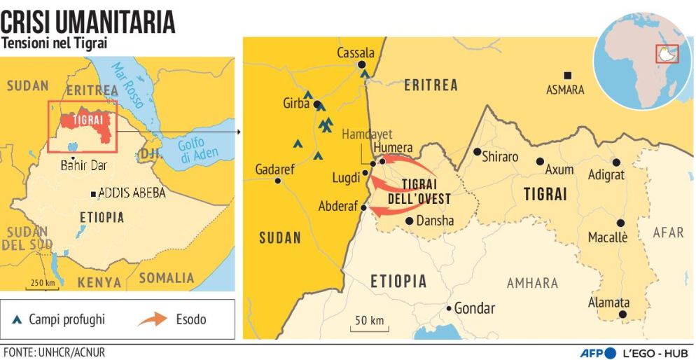 Lo scenario del conflitto - L'ego
