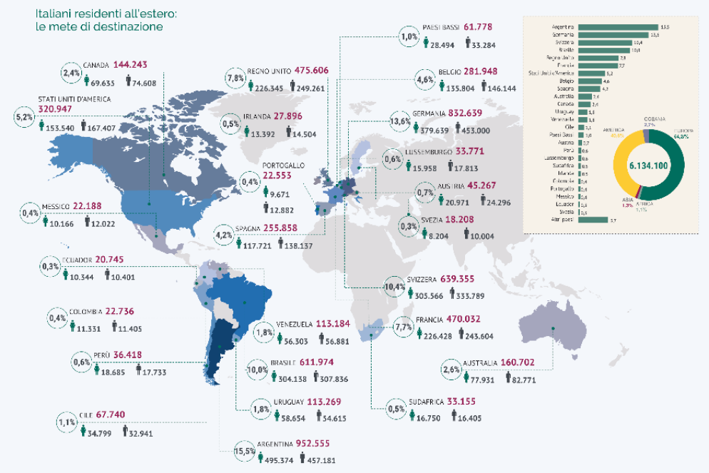 La mappa degli italiani nel mondo - Migrantes