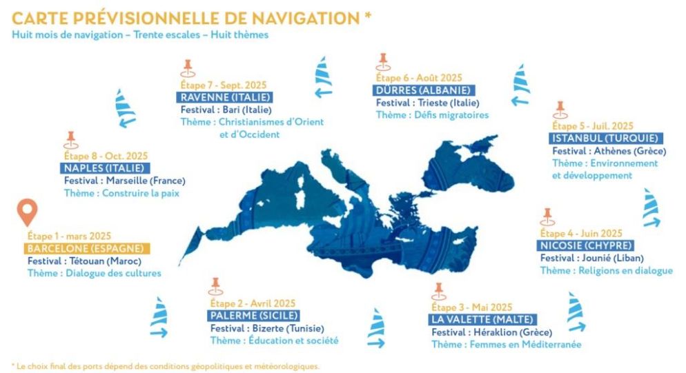 La mappa di navigazione del galeone della pace che partirà da Marsiglia e che nell'anno del Giubileo attraverserà il Mediterraneo con 200 giovani - Arcidiocesi di Marsiglia