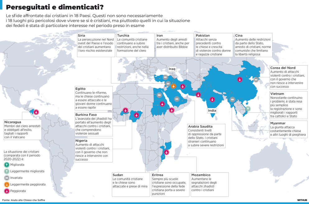 Il grafico relativo al rapporto sui cristiani oppressi per la loro fede nel mondo - Withub