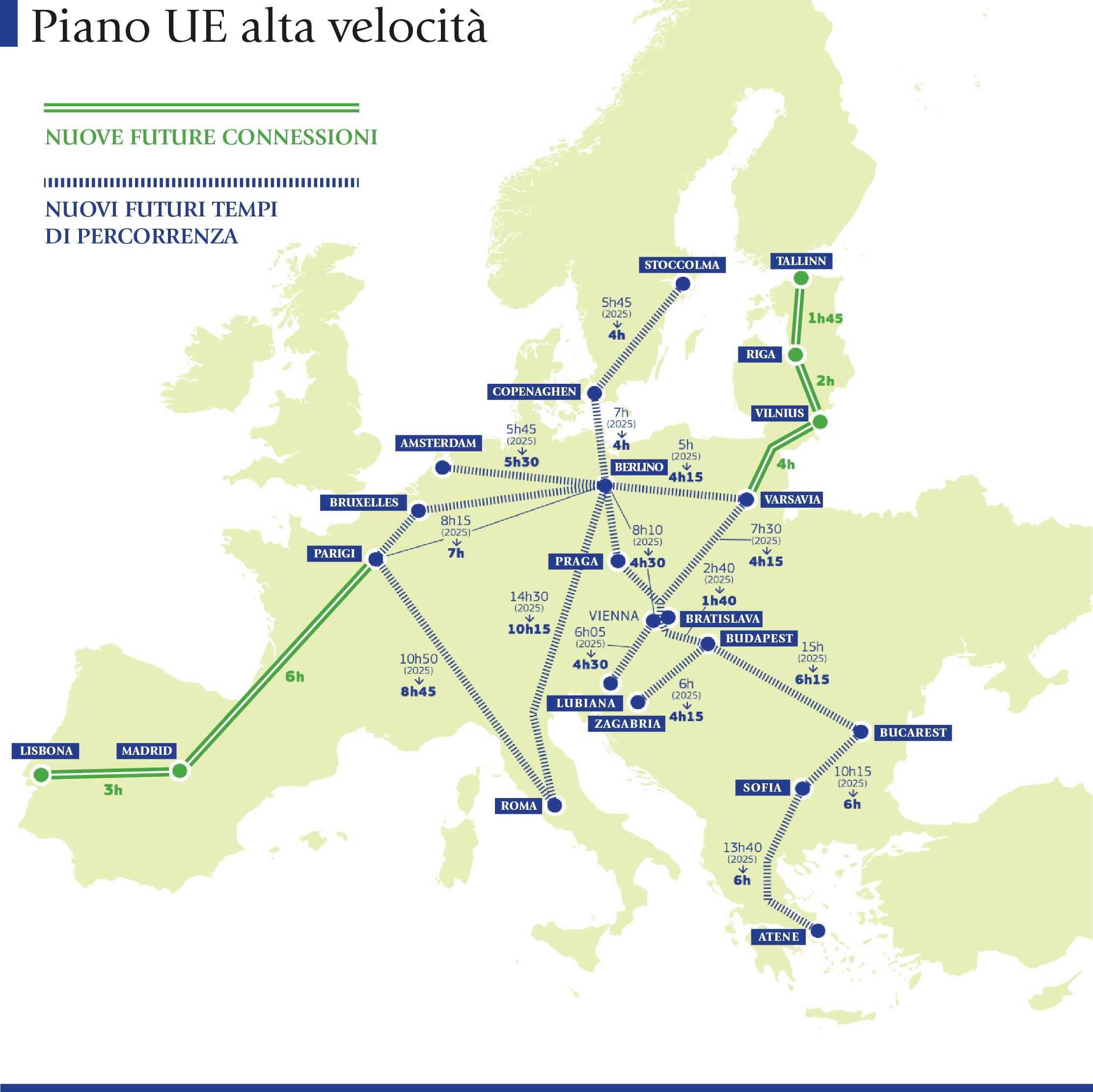 Come cambiano le percorrenze con il Piano Ue Alta velocità, tra future connessioni e nuovi tempi
